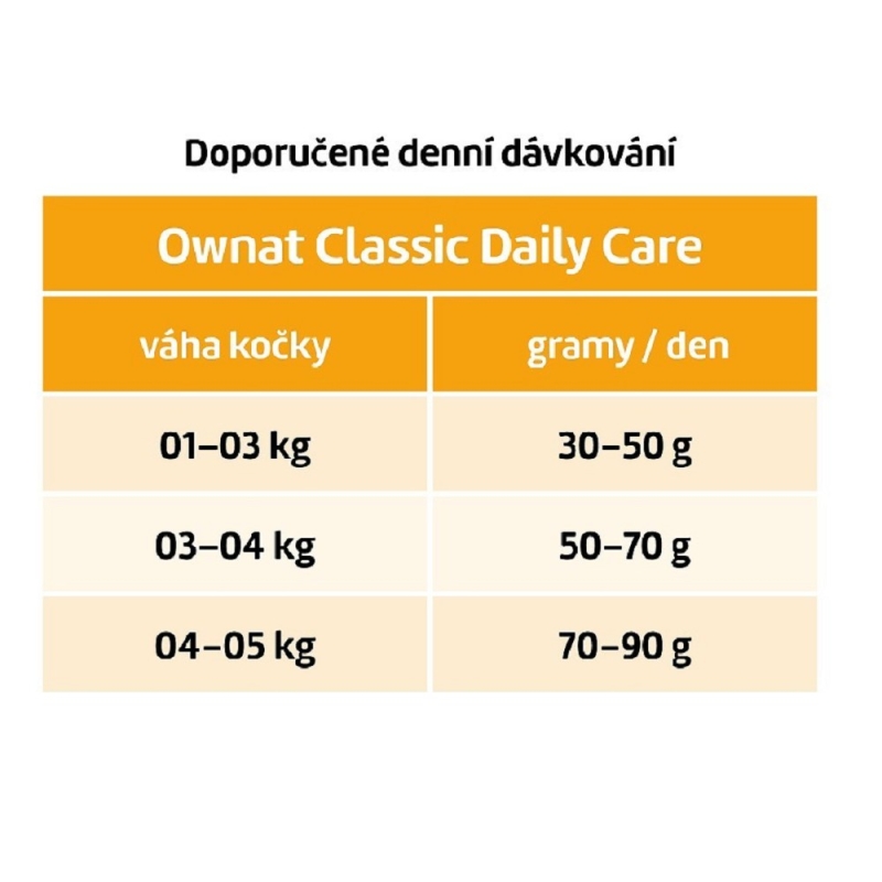 OWNAT CLASSIC CAT Daily Care 400g